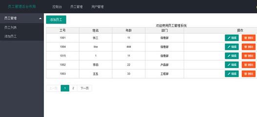ThinkPHP内核简单员工管理系统源码 - 宋马