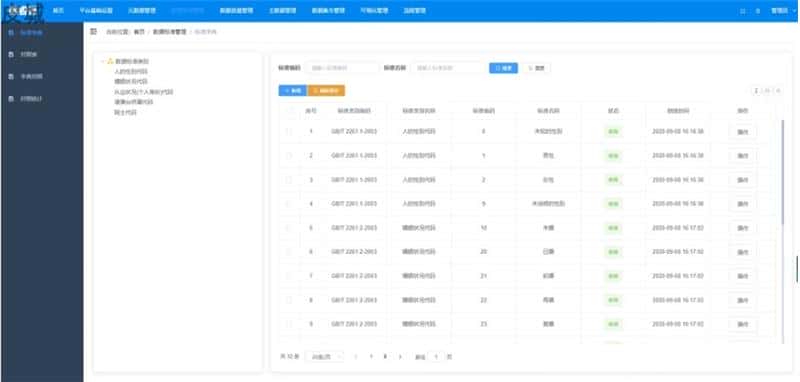 数睿通版一站式数据中台，数据治理平台源码