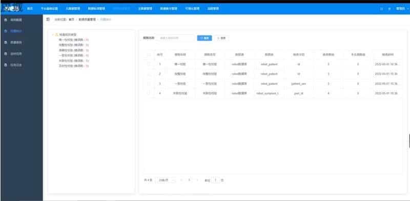 数睿通版一站式数据中台，数据治理平台源码