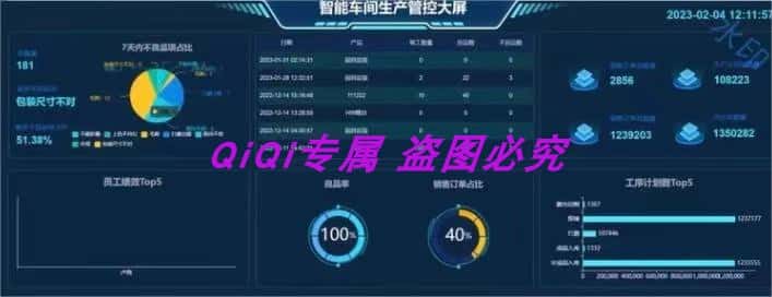 MES智能生产制造源码 .netcore源码 Vue3 uniapp源代码