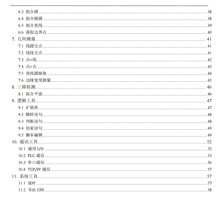 2023新OPENCV联合QT机器视觉框架源码C++界面图像处理源代码学习