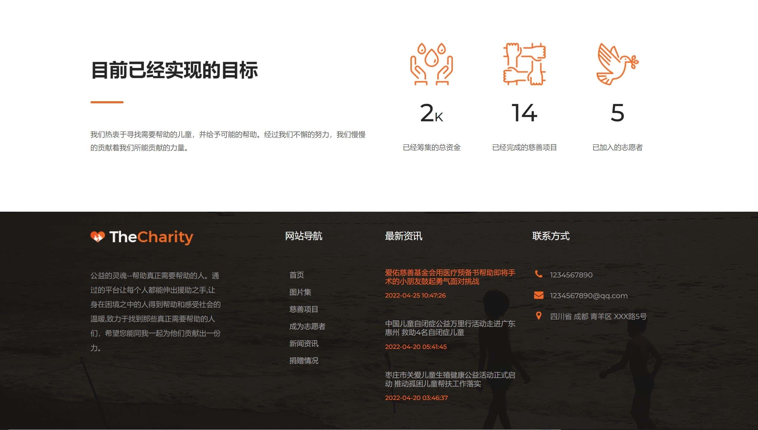 公益众筹捐助网站springboot html前后台管理java源码部署视频