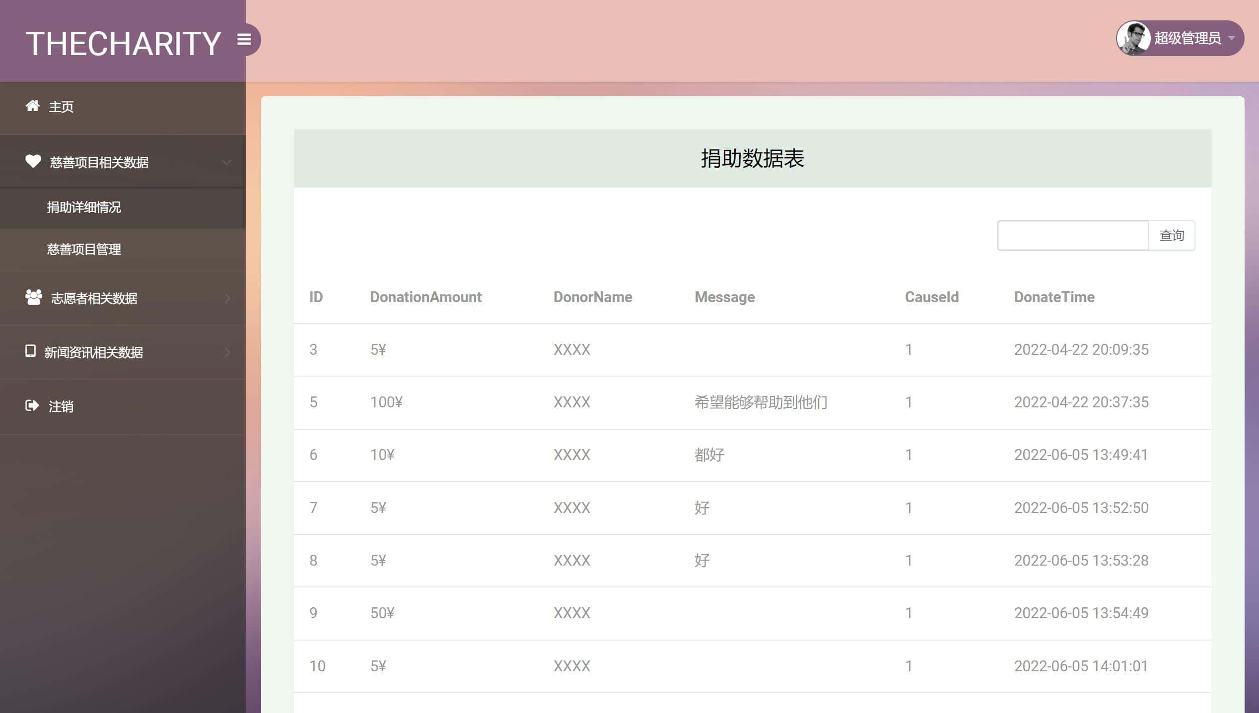 公益众筹捐助网站springboot html前后台管理java源码部署视频