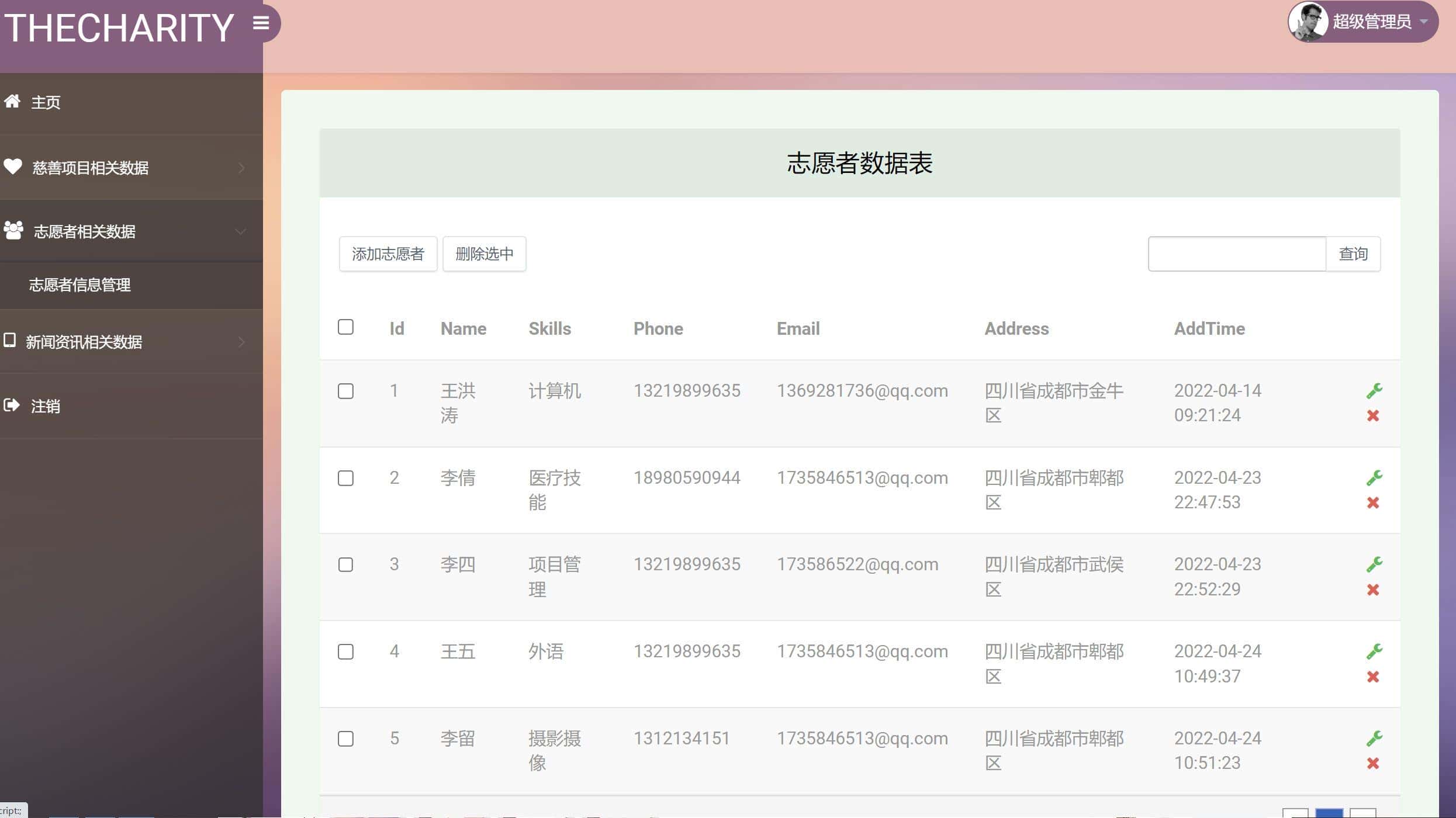 公益众筹捐助网站springboot html前后台管理java源码部署视频